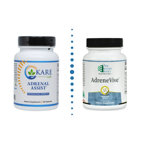 Adrenal Assist