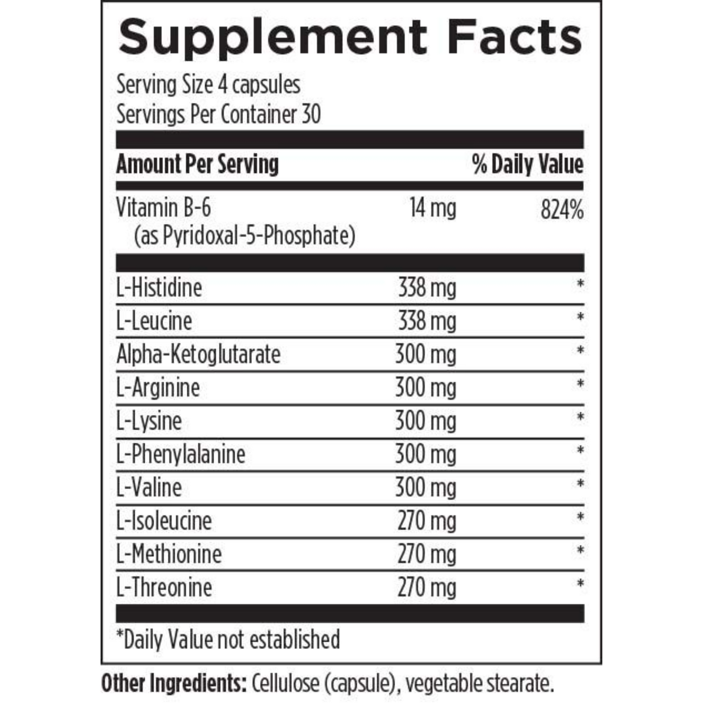 Amino Acid Synergy
