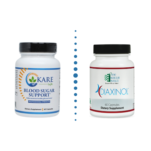 Blood Sugar Support