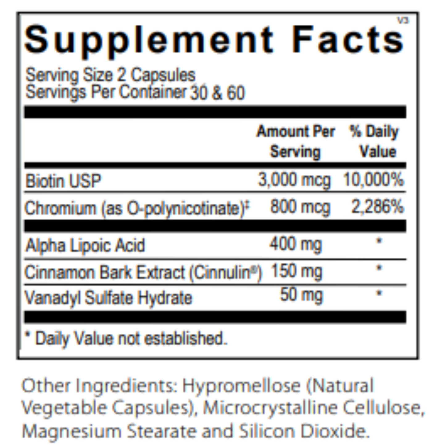Blood Sugar Support