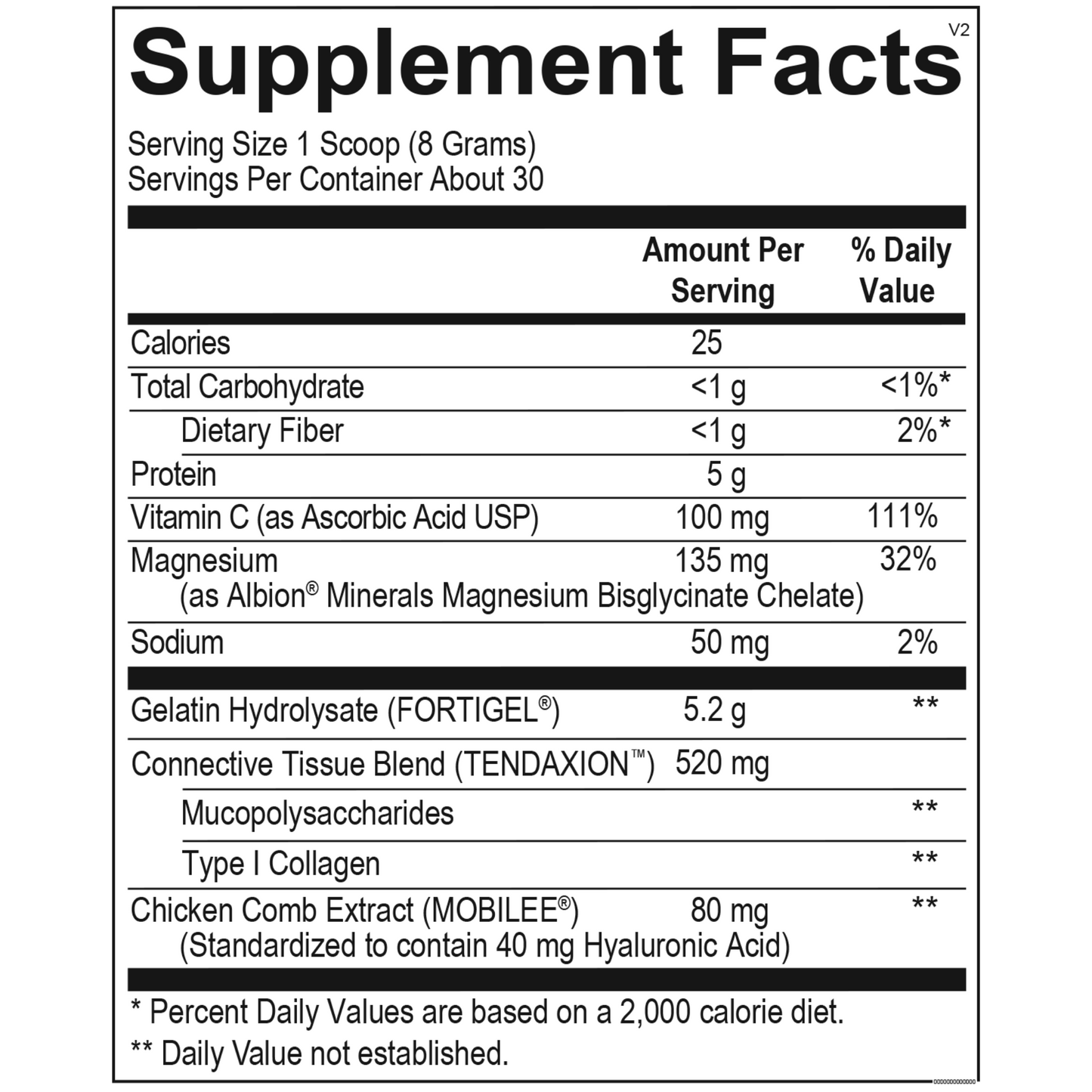 Collagen