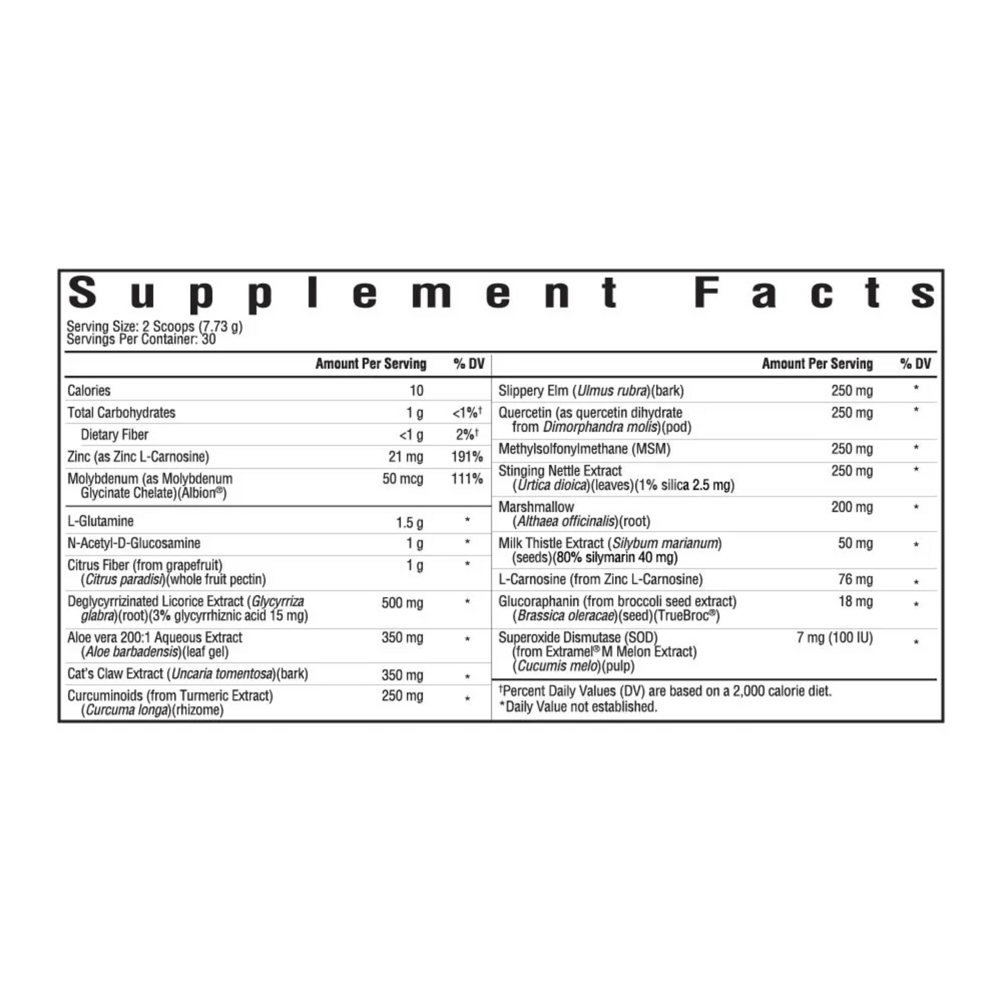 Gut Nutrients Peach