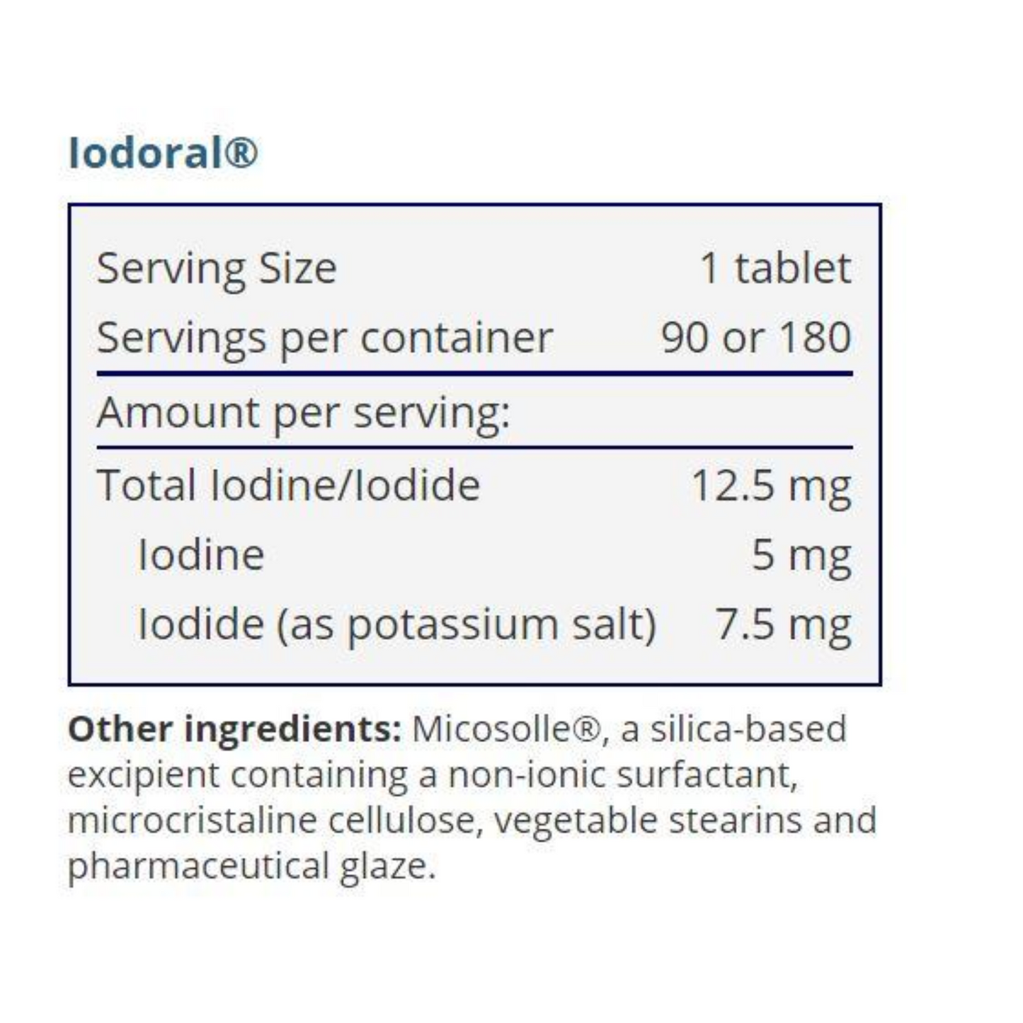 Iodoral 12.5mg