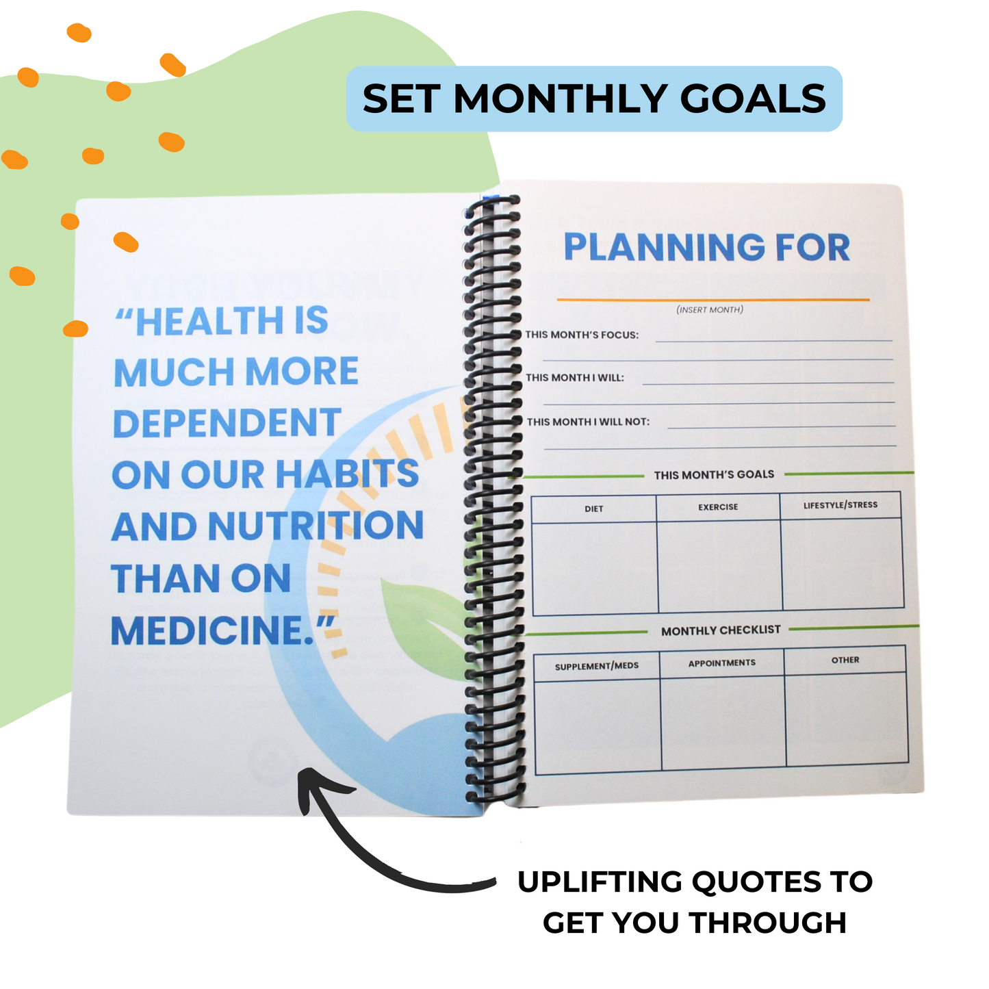 Kare Wellness Journal