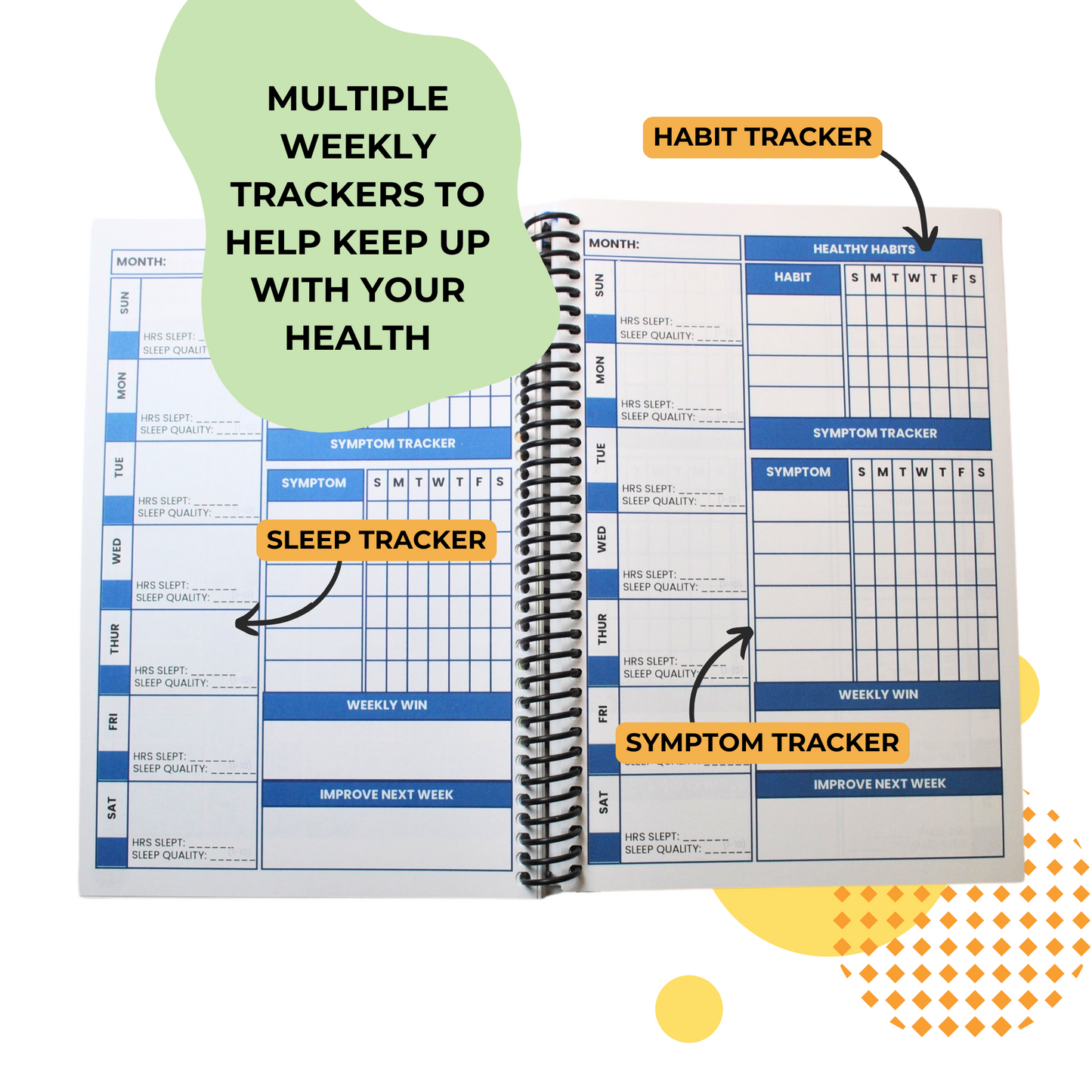 Kare Wellness Journal