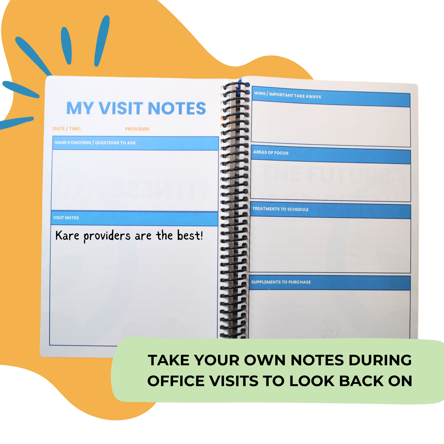Kare Wellness Journal
