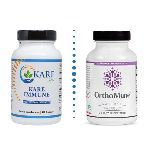 Kare Immune