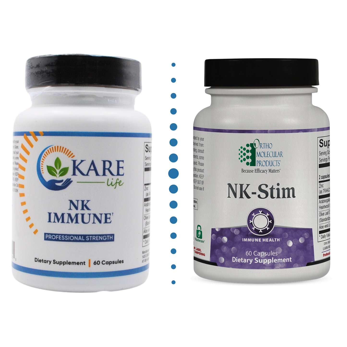NK Immune