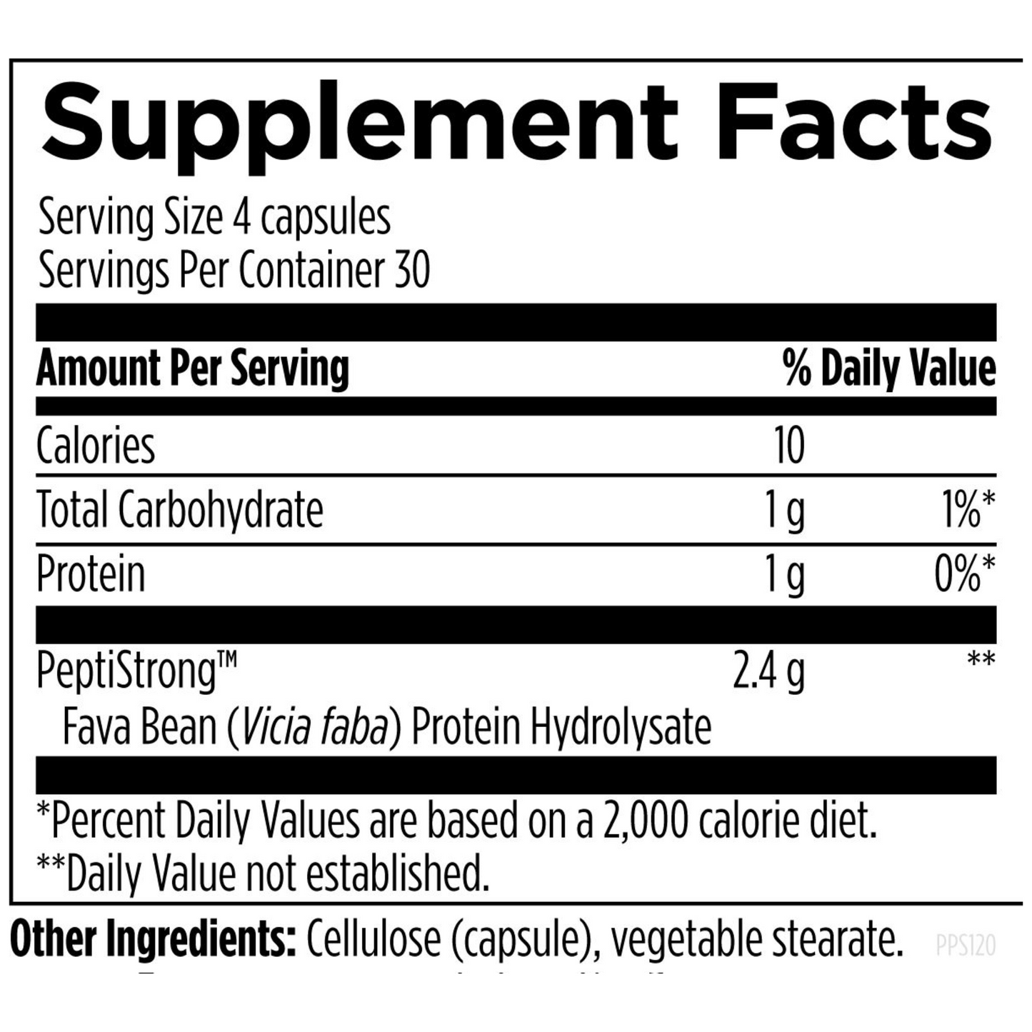 Performance Peptides