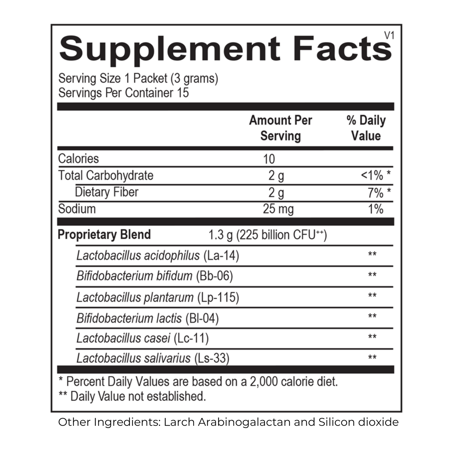 Probiotic 225