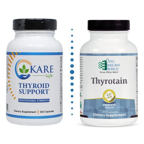 Thyroid Support