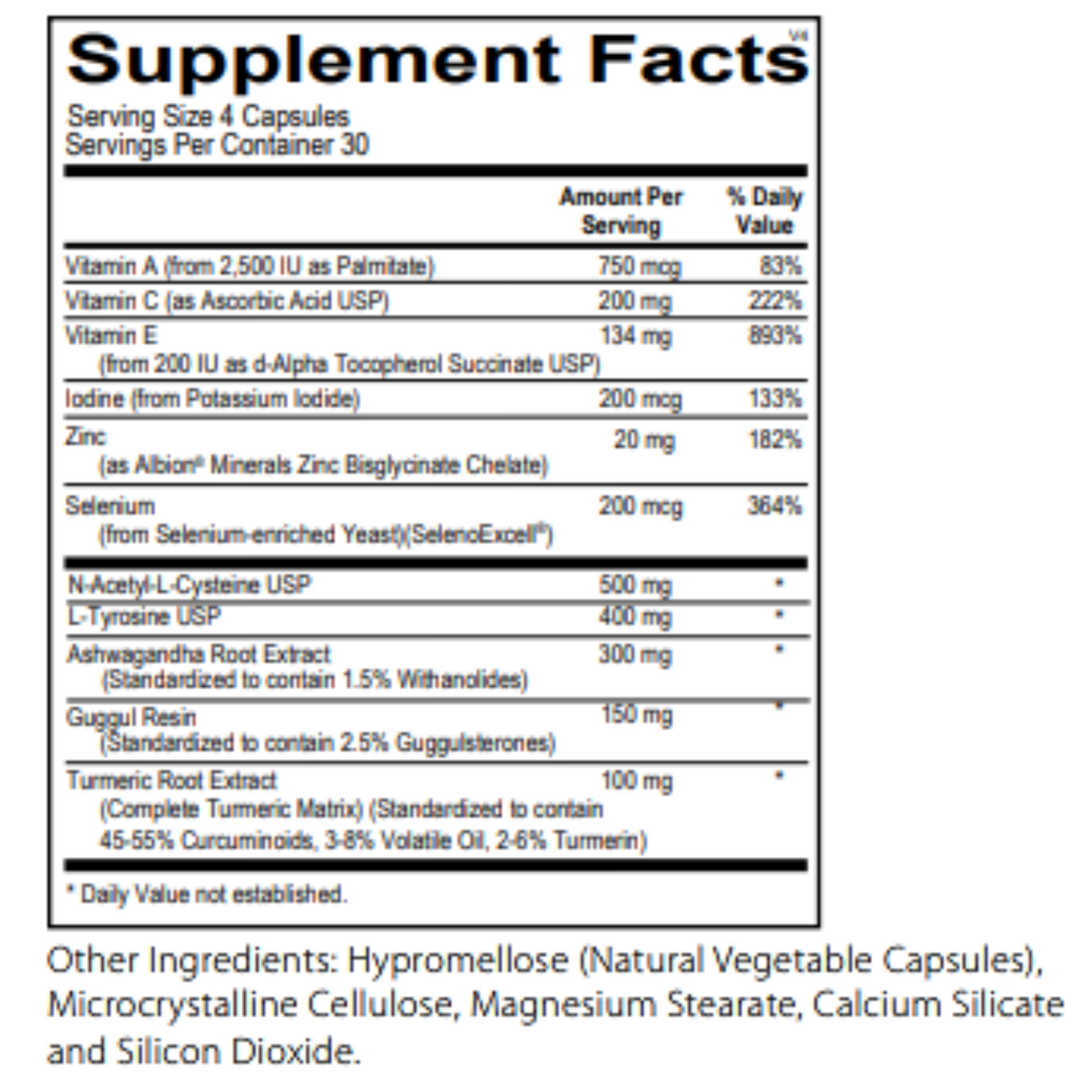 Thyroid Support