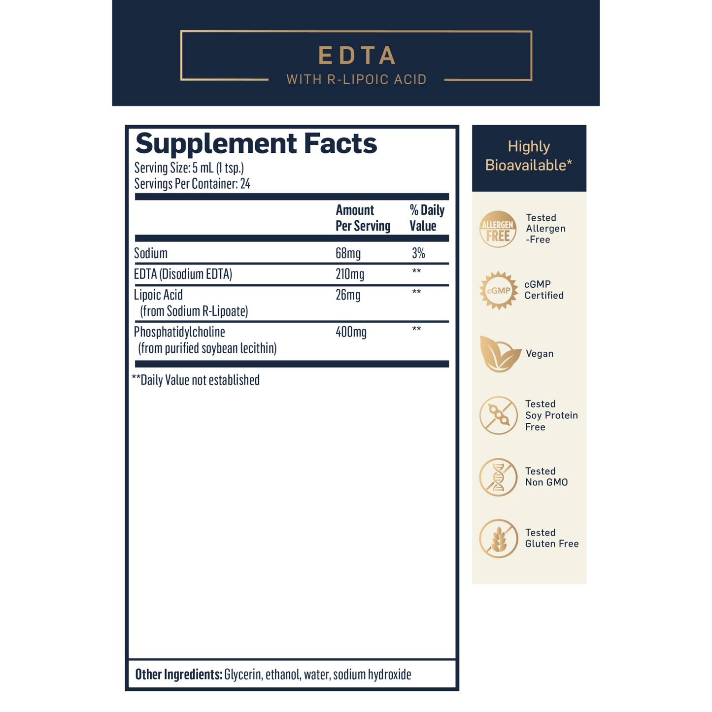 EDTA with RLA