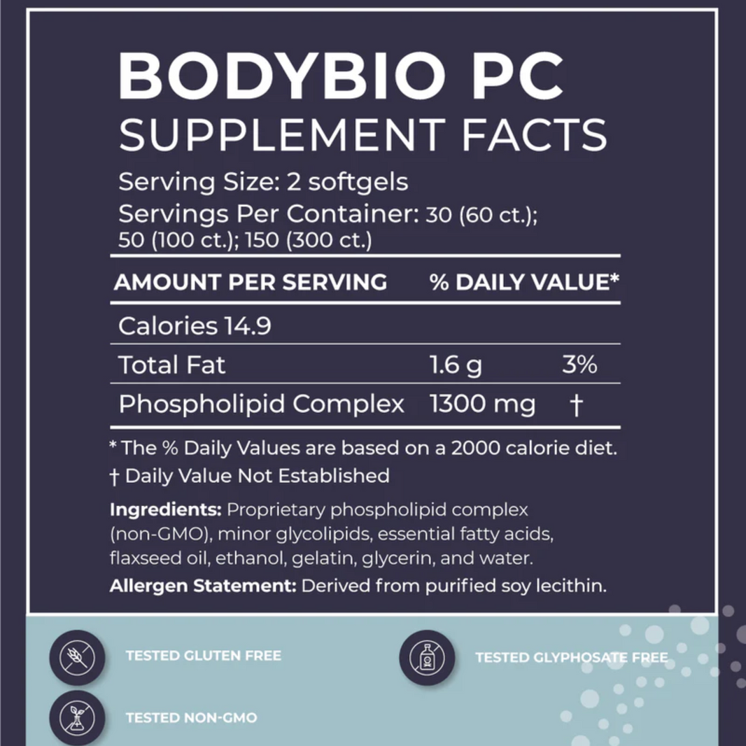 All Supplements – Page 3 – Kare Life