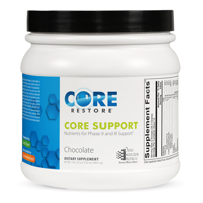 Core Support