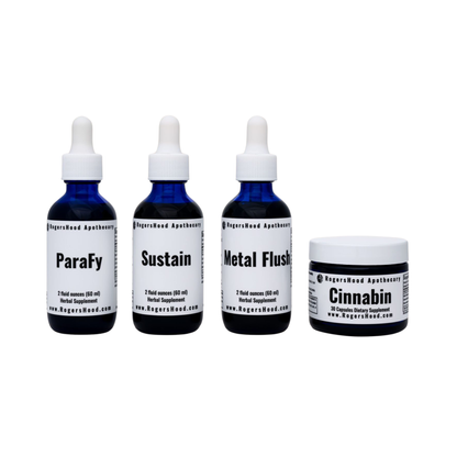 The ParaFy Kit