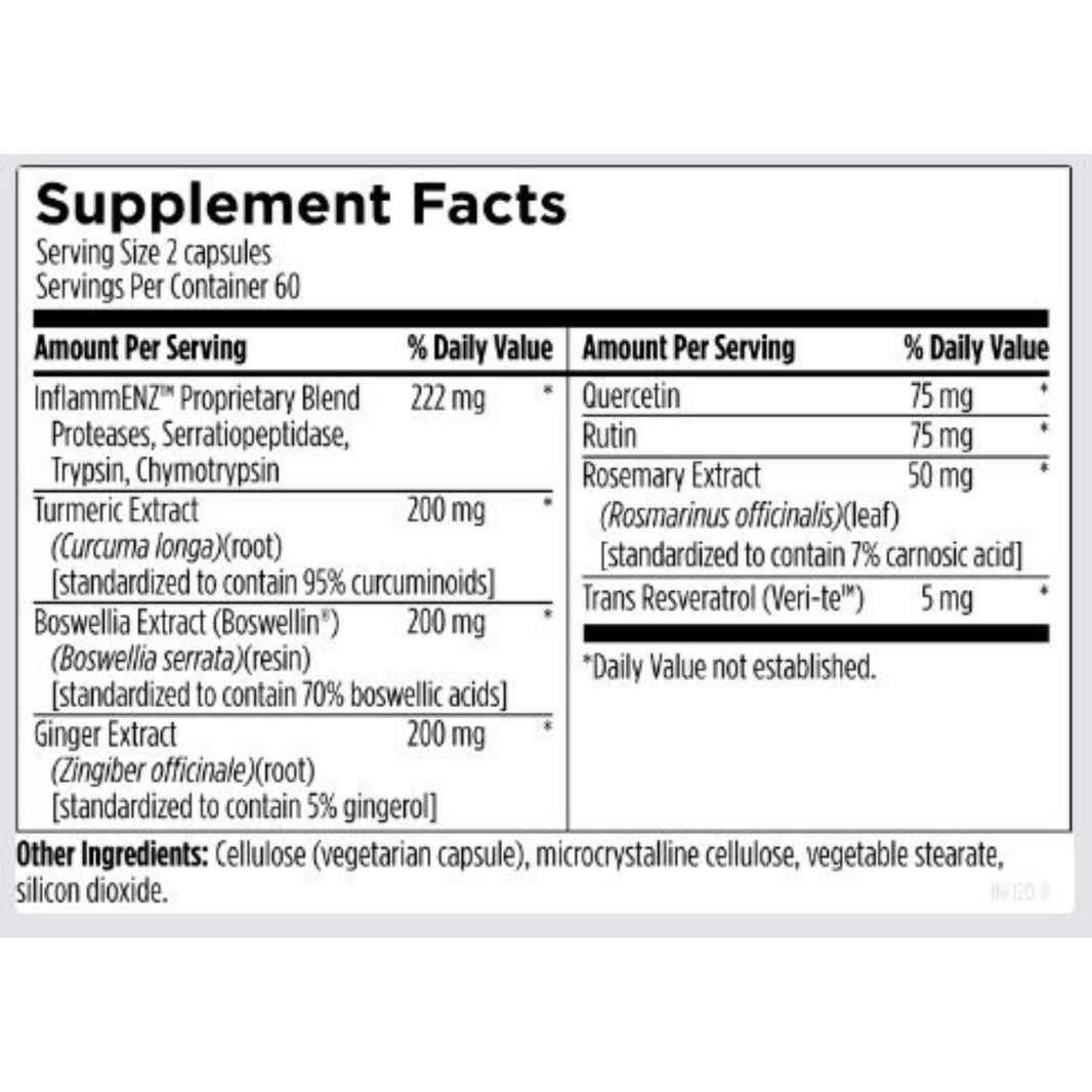 Inflammation Support – Kare Life