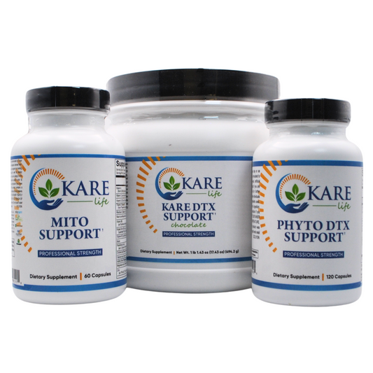 Kare DTX Support Kit