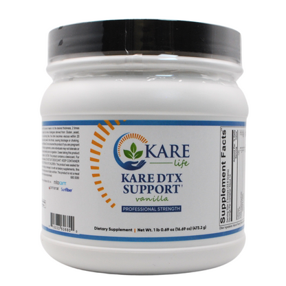 Kare DTX Support Kit