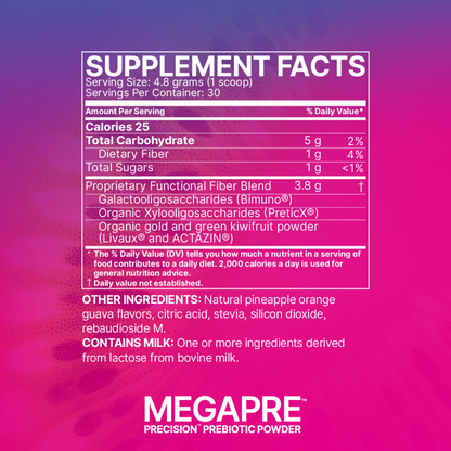 MEGAPreBiotic