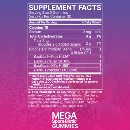 MegaSporeBiotic Adult Gummies