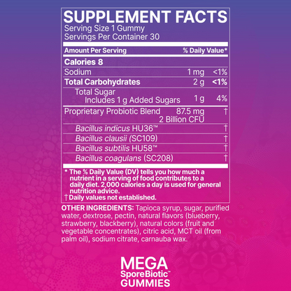 MegaSporeBiotic Kids Gummies