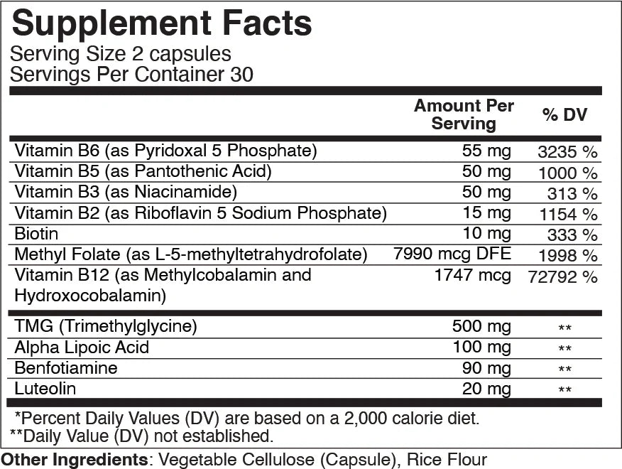 Methylation Activation