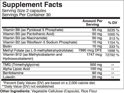 Methylation Activation