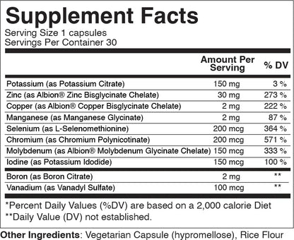 Trace Minerals Essentials