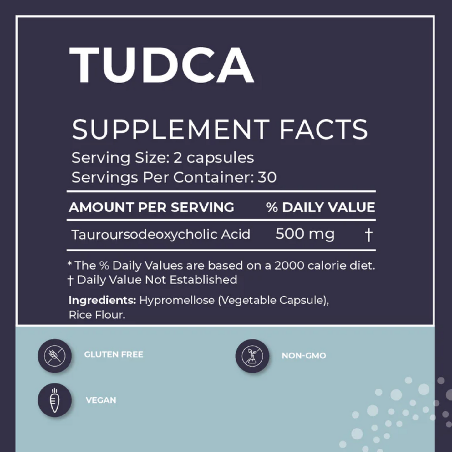 TUDCA