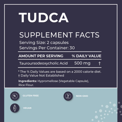 TUDCA