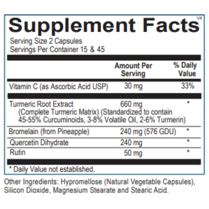 Turmeric Matrix