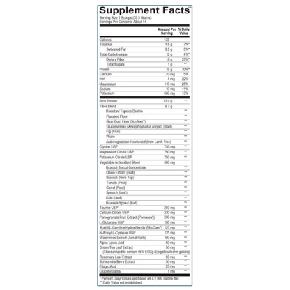 Core Support