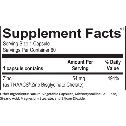 Zinc Essential