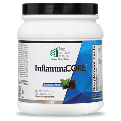 InflammaCORE