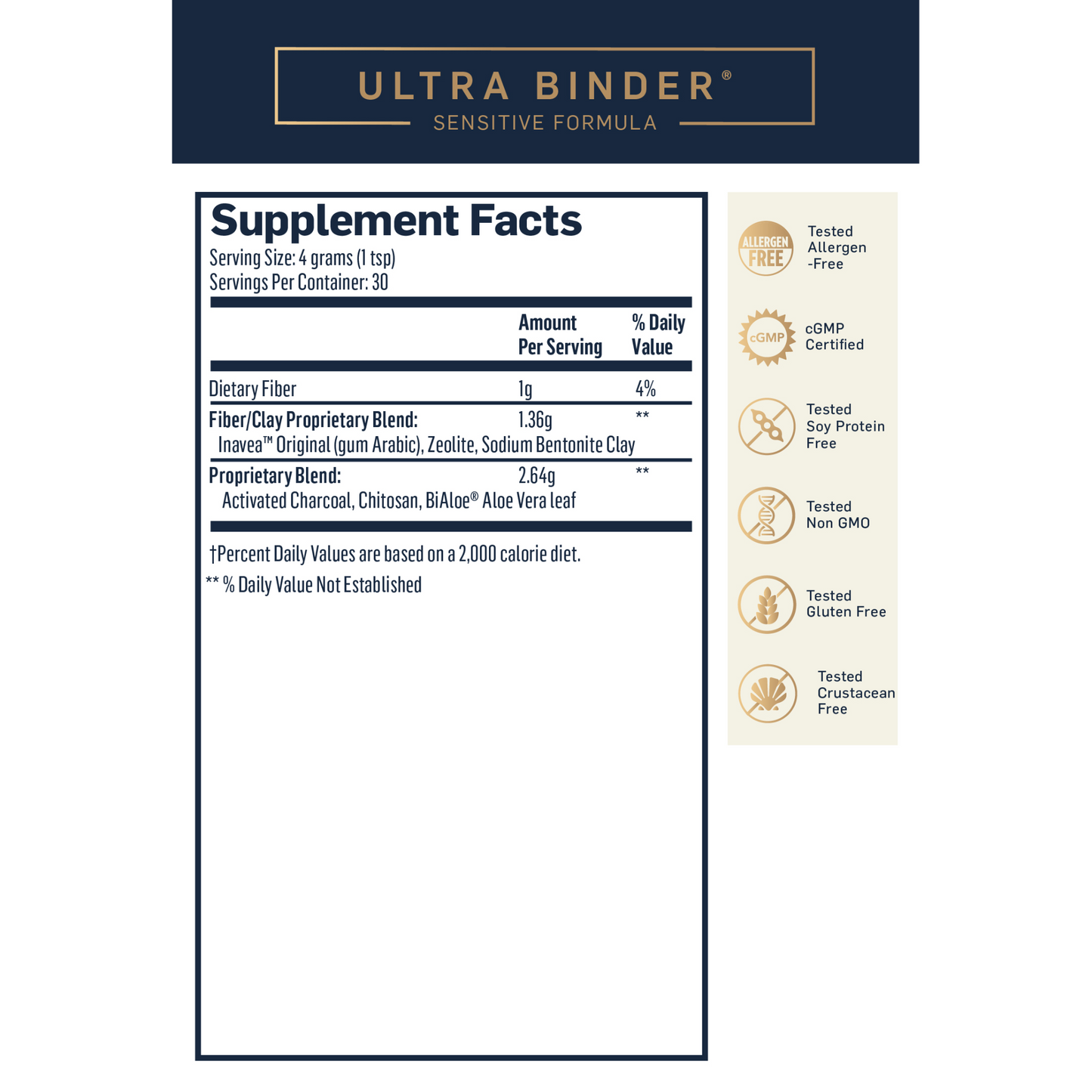 Ultra Binder Sensitive